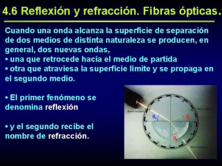 4. 6 Reflexión y refracción. Fibras ópticas. Cuando una onda alcanza la superficie de