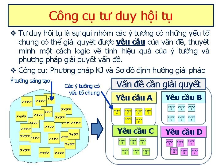 Công cụ tư duy hội tụ v Tư duy hội tụ là sự qui