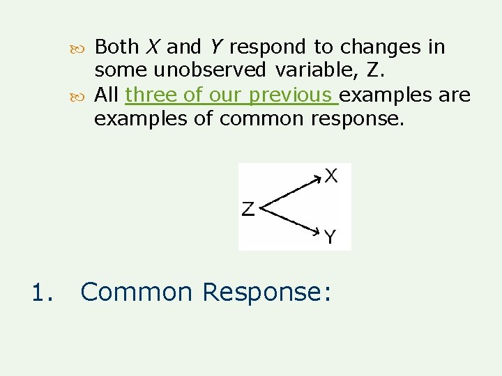Both X and Y respond to changes in some unobserved variable, Z. All three Both X and Y respond to changes in some unobserved variable, Z. All three