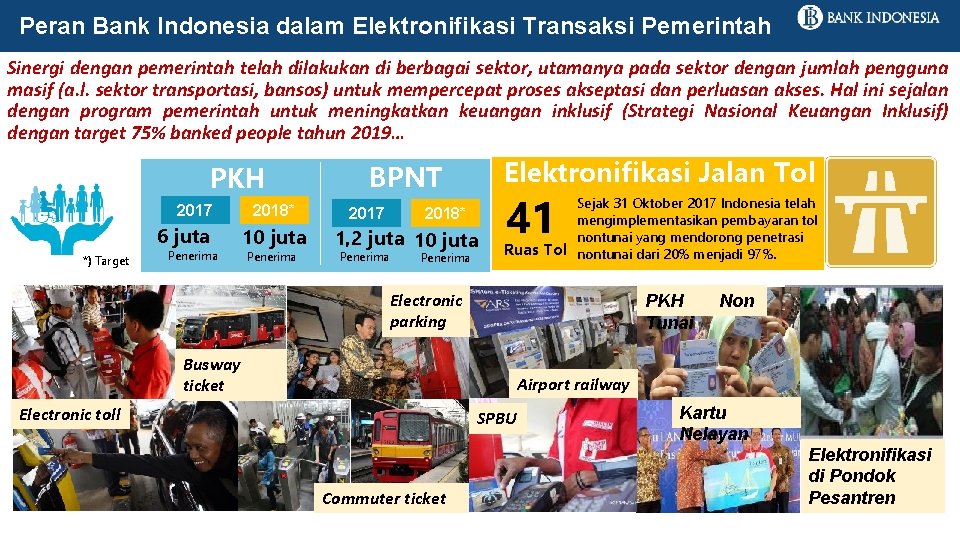 Peran Bank Indonesia dalam Elektronifikasi Transaksi Pemerintah Sinergi dengan pemerintah telah dilakukan di berbagai