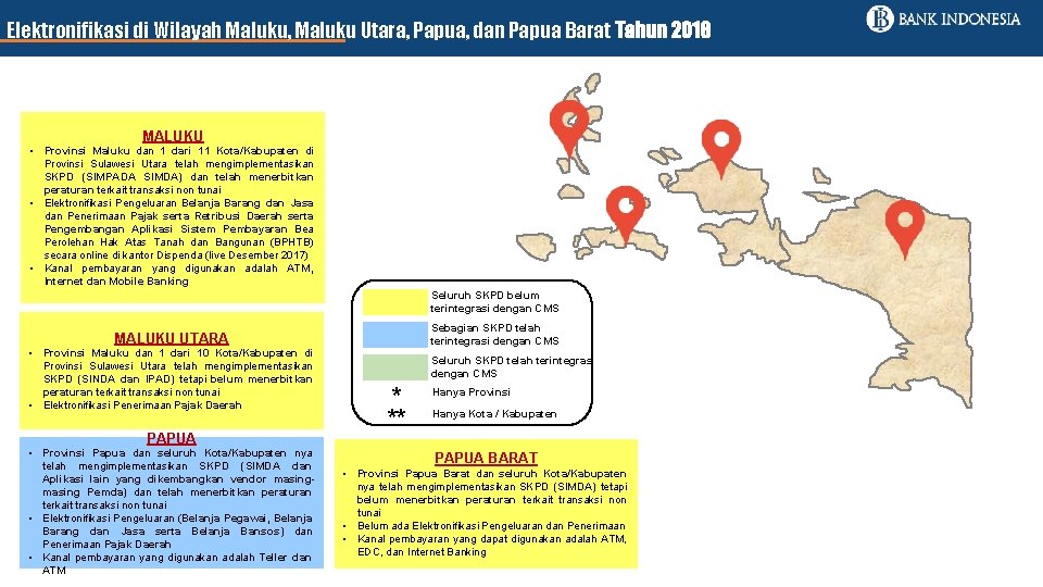 Elektronifikasi di Wilayah Maluku, Maluku Utara, Papua, dan Papua Barat Tahun 2018 MALUKU •