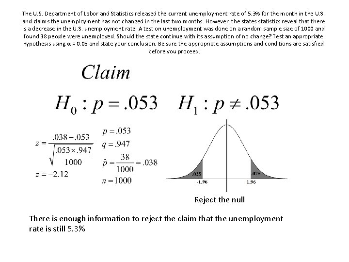The U. S. Department of Labor and Statistics released the current unemployment rate of