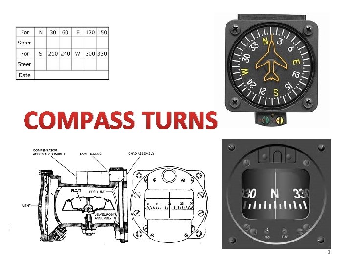 COMPASS TURNS 1 