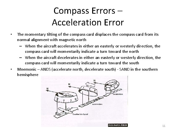 Compass Errors – Acceleration Error • • The momentary tilting of the compass card