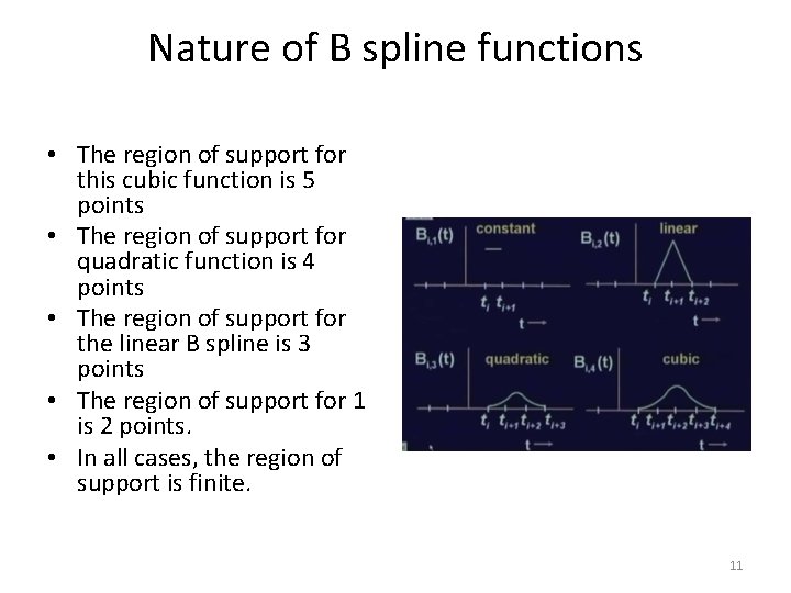 Nature of B spline functions • The region of support for this cubic function
