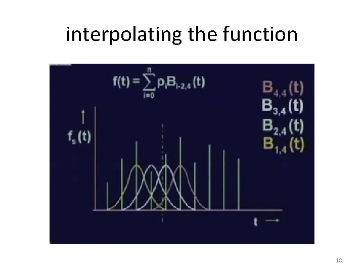 interpolating the function 18 