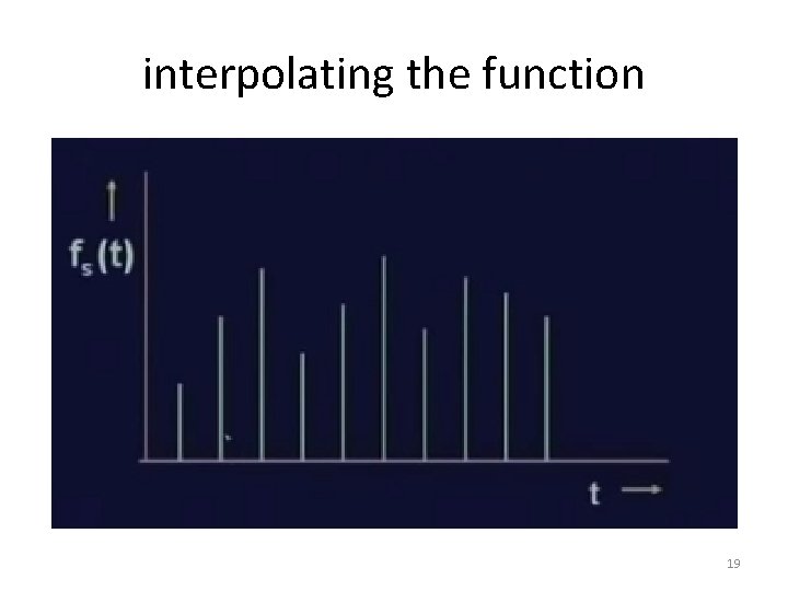 interpolating the function 19 
