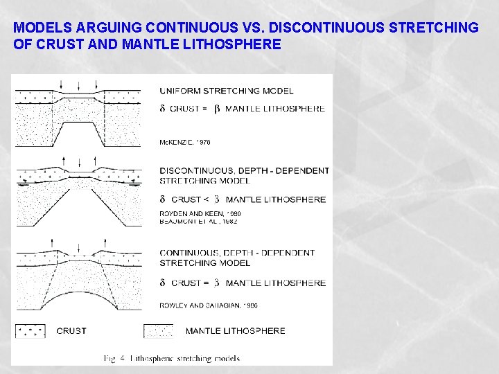 MODELS ARGUING CONTINUOUS VS. DISCONTINUOUS STRETCHING OF CRUST AND MANTLE LITHOSPHERE 