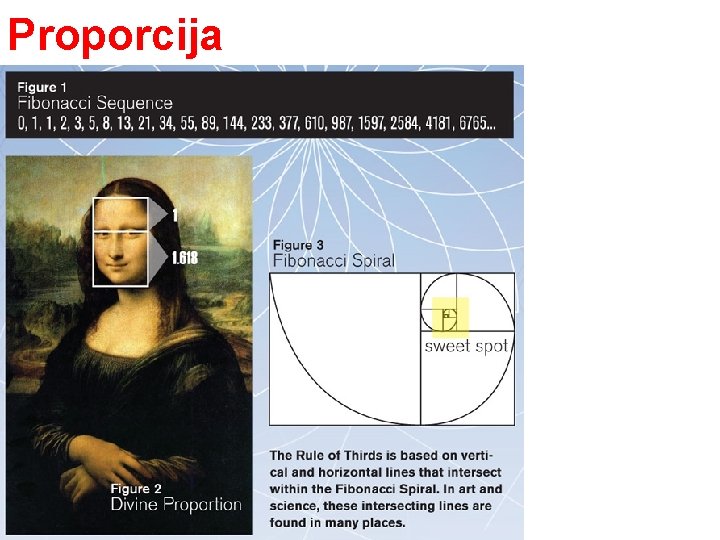 Proporcija Proporcija
