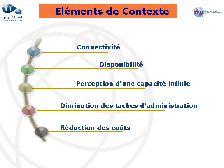 Eléments de Contexte Connectivité Disponibilité Perception d’une capacité infinie Diminution des taches d’administration Réduction