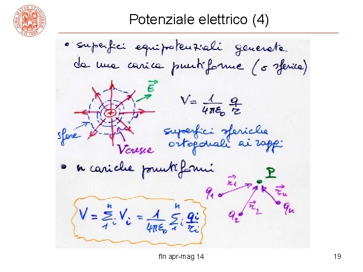 Potenziale elettrico (4) fln apr-mag 14 19 
