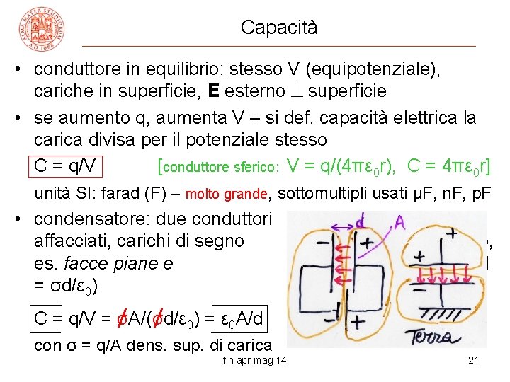 Capacità • conduttore in equilibrio: stesso V (equipotenziale), cariche in superficie, E esterno superficie