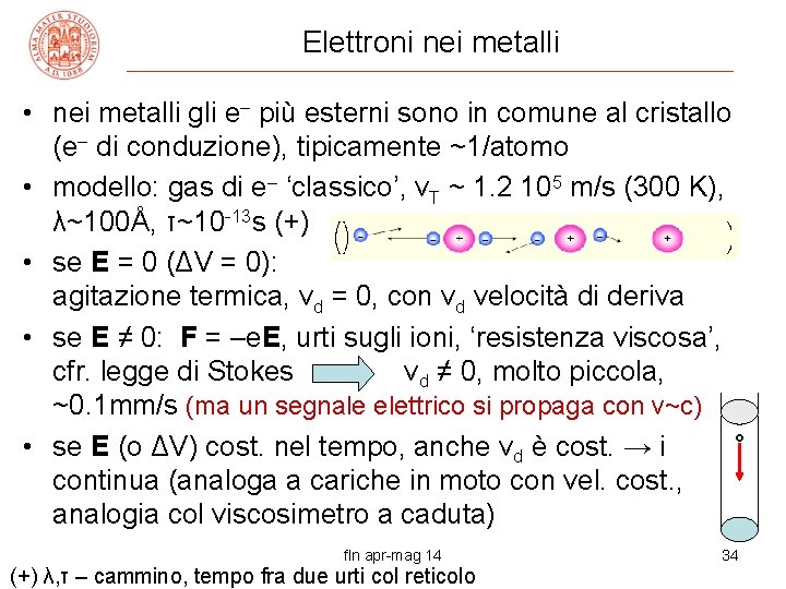 Elettroni nei metalli • nei metalli gli e– più esterni sono in comune al