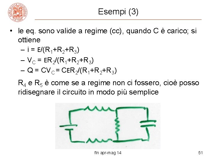 Esempi (3) • le eq. sono valide a regime (cc), quando C è carico;