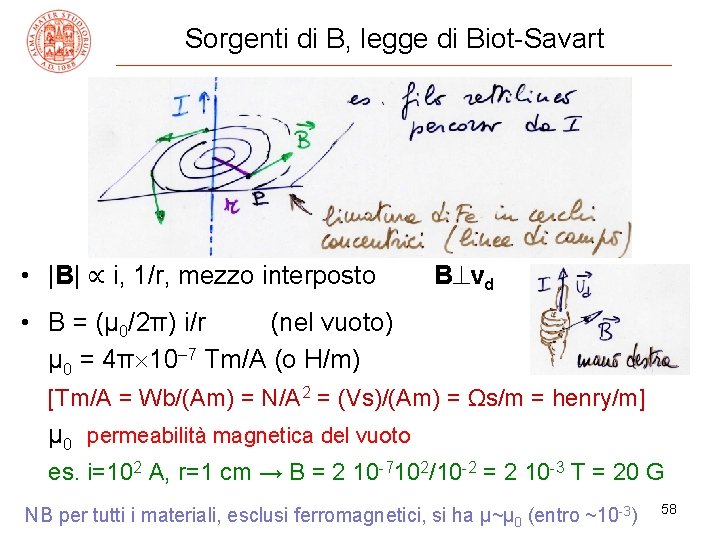 Sorgenti di B, legge di Biot-Savart • |B| ∝ i, 1/r, mezzo interposto B