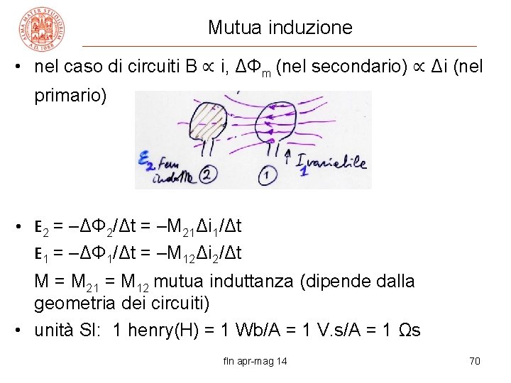 Mutua induzione • nel caso di circuiti B ∝ i, ΔΦm (nel secondario) ∝