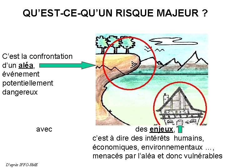 QU’EST-CE-QU’UN RISQUE MAJEUR ? C’est la confrontation d’un aléa, événement potentiellement dangereux avec D’après