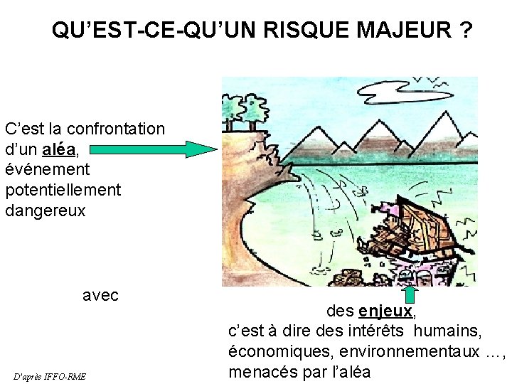 QU’EST-CE-QU’UN RISQUE MAJEUR ? C’est la confrontation d’un aléa, événement potentiellement dangereux avec D’après