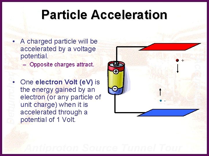Particle Acceleration • A charged particle will be accelerated by a voltage potential. +