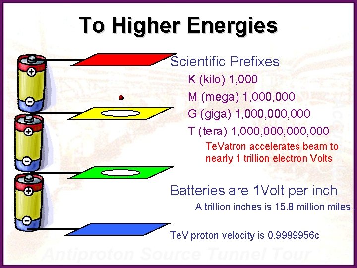 To Higher Energies Scientific Prefixes K (kilo) 1, 000 M (mega) 1, 000 G