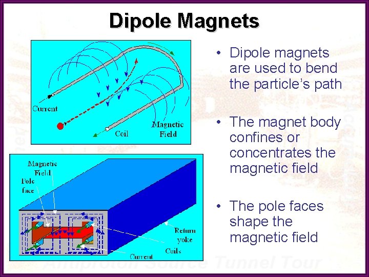 Dipole Magnets • Dipole magnets are used to bend the particle’s path • The