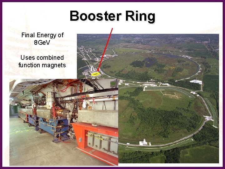 Booster Ring Final Energy of 8 Ge. V Uses combined function magnets 