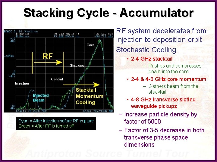 Stacking Cycle - Accumulator • RF system decelerates from injection to deposition orbit •