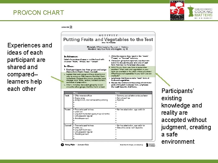 PRO/CON CHART Experiences and ideas of each participant are shared and compared-learners help each
