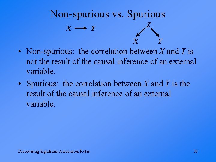 Non-spurious vs. Spurious X Z Y X Y • Non-spurious: the correlation between X