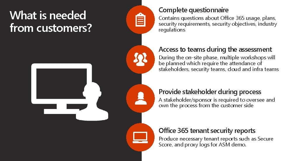 What is needed from customers? Complete questionnaire Contains questions about Office 365 usage, plans, What is needed from customers? Complete questionnaire Contains questions about Office 365 usage, plans,