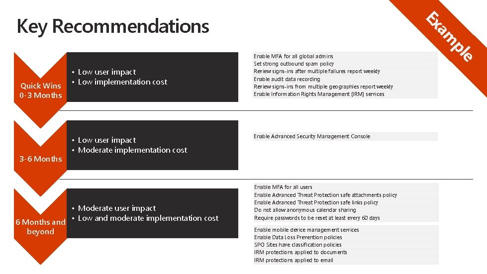 Quick Wins 0 -3 Months 3 -6 Months • Low user impact • Low Quick Wins 0 -3 Months 3 -6 Months • Low user impact • Low