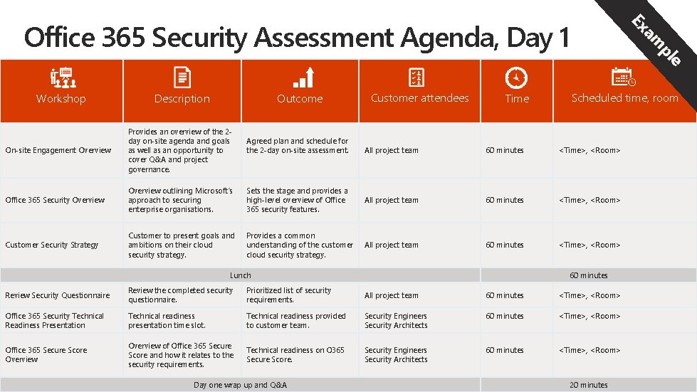 Workshop Description Outcome On-site Engagement Overview Provides an overview of the 2 day on-site Workshop Description Outcome On-site Engagement Overview Provides an overview of the 2 day on-site