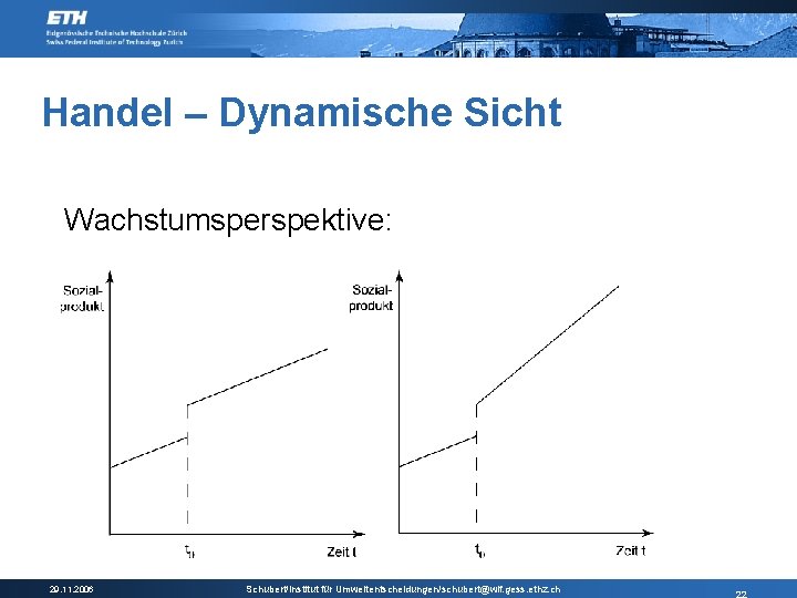 Handel – Dynamische Sicht Wachstumsperspektive: 29. 11. 2006 Schubert/Institut für Umweltentscheidungen/schubert@wif. gess. ethz. ch