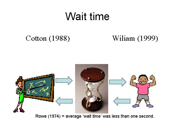 Wait time Cotton (1988) Wiliam (1999) Rowe (1974) = average ‘wait time’ was less