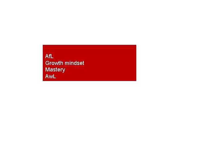 Af. L Growth mindset Mastery Aw. L 