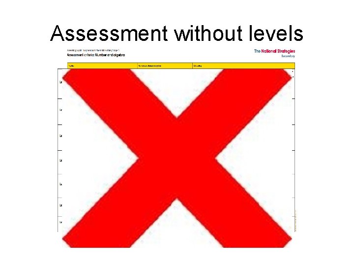 Assessment without levels 
