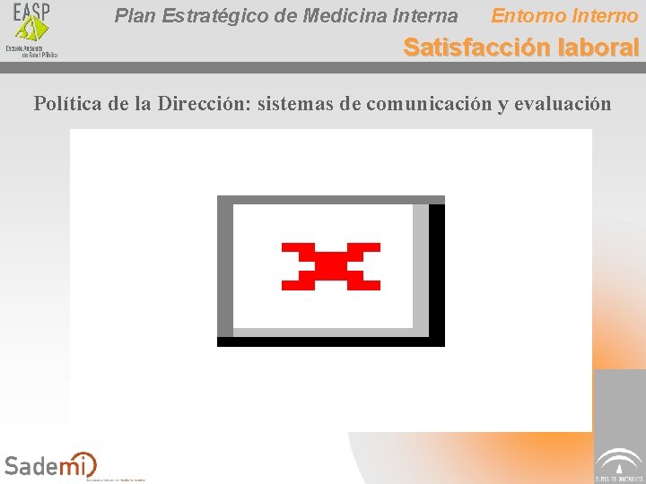 Plan Estratégico de Medicina Interna Entorno Interno Satisfacción laboral Política de la Dirección: sistemas