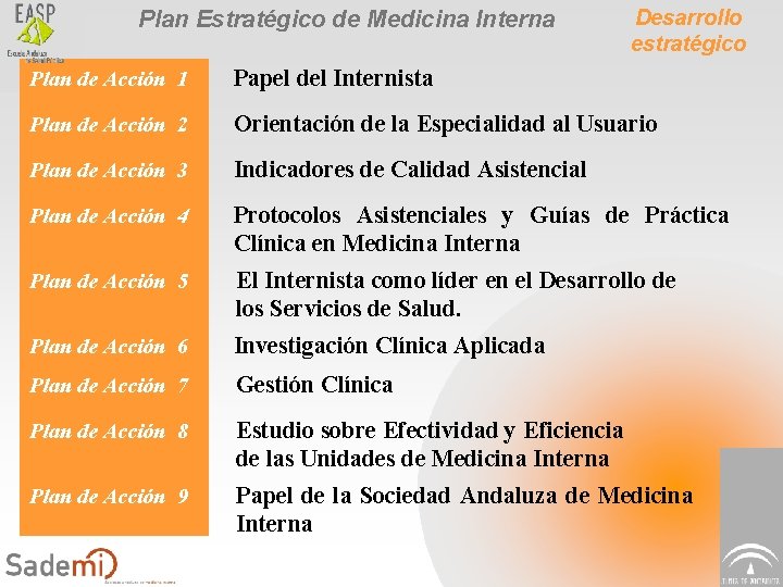 Plan Estratégico de Medicina Interna Desarrollo estratégico Plan de Acción 1 Papel del Internista