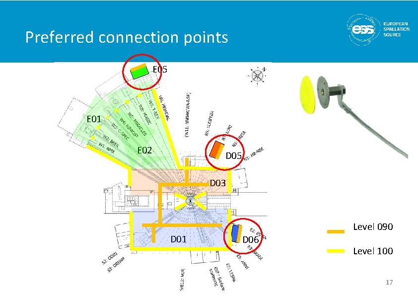 Preferred connection points E 05 E 01 E 02 D 05 D 03 D Preferred connection points E 05 E 01 E 02 D 05 D 03 D