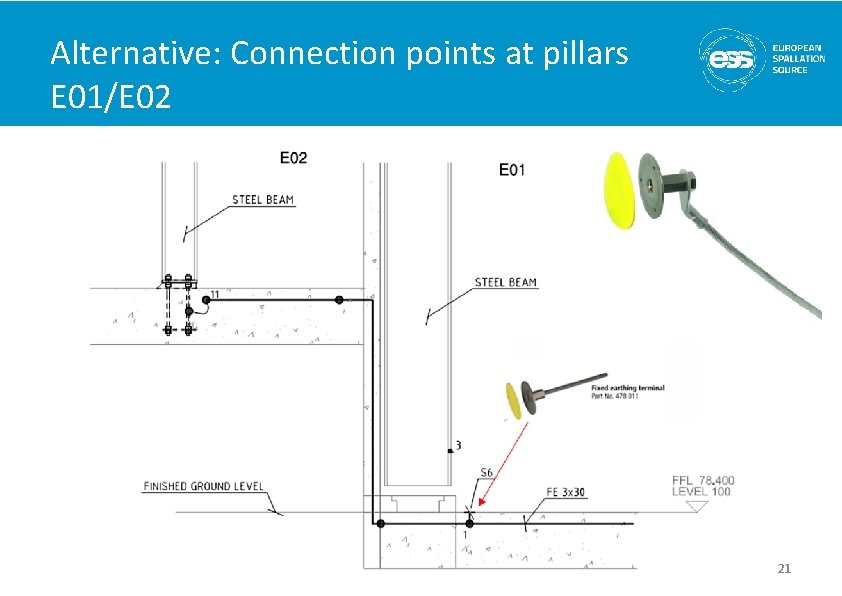 Alternative: Connection points at pillars E 01/E 02 21 Alternative: Connection points at pillars E 01/E 02 21