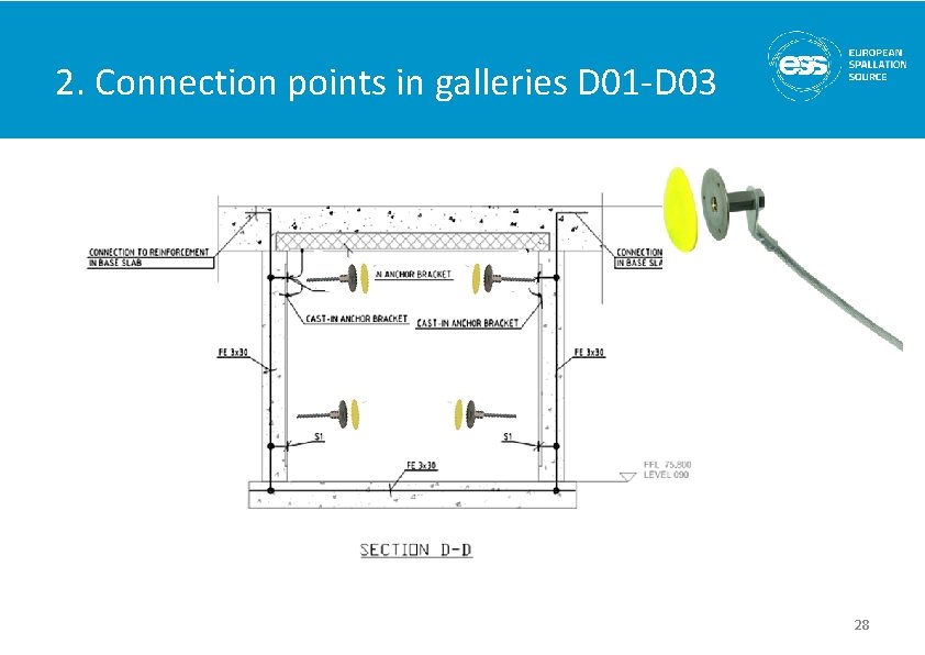 2. Connection points in galleries D 01 -D 03 28 2. Connection points in galleries D 01 -D 03 28
