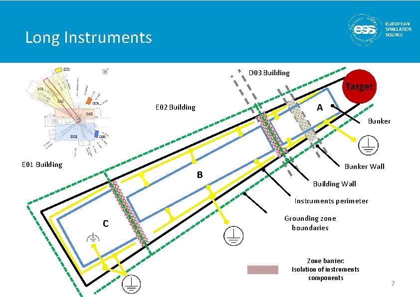 Long Instruments D 03 Building Target A E 02 Building Bunker E 01 Building Long Instruments D 03 Building Target A E 02 Building Bunker E 01 Building