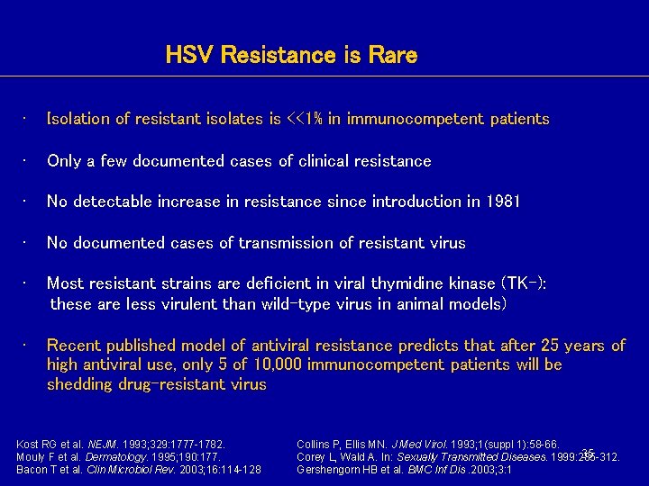 HSV Resistance is Rare • Isolation of resistant isolates is <<1% in immunocompetent patients HSV Resistance is Rare • Isolation of resistant isolates is <<1% in immunocompetent patients