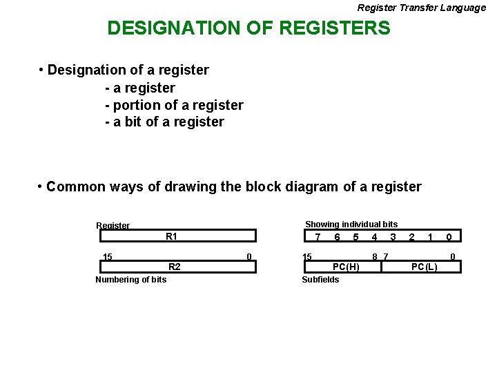 Register Transfer Language DESIGNATION OF REGISTERS • Designation of a register - portion of