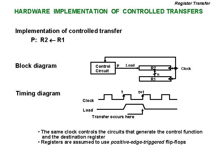 Register Transfer HARDWARE IMPLEMENTATION OF CONTROLLED TRANSFERS Implementation of controlled transfer P: R 2