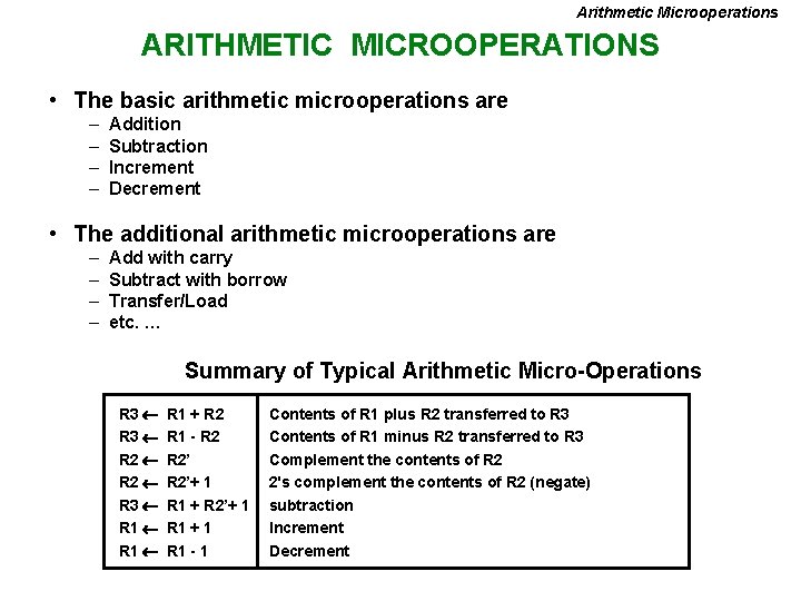 Arithmetic Microoperations ARITHMETIC MICROOPERATIONS • The basic arithmetic microoperations are – – Addition Subtraction