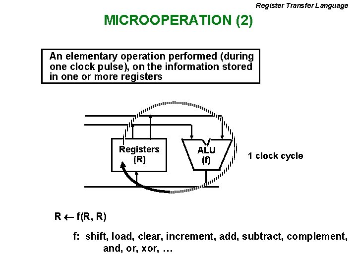 Register Transfer Language MICROOPERATION (2) An elementary operation performed (during one clock pulse), on