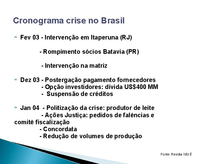 Cronograma crise no Brasil Fev 03 - Intervenção em Itaperuna (RJ) - Rompimento sócios