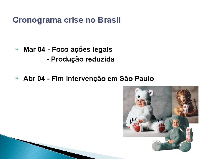 Cronograma crise no Brasil Mar 04 - Foco ações legais - Produção reduzida Abr