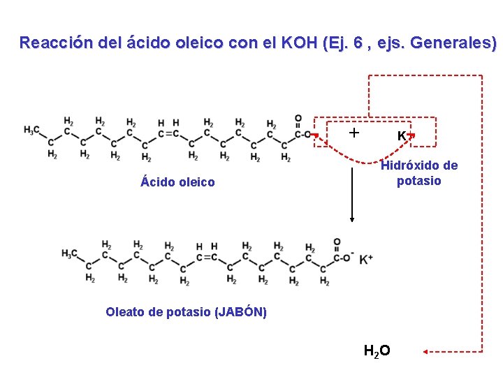 Reacción del ácido oleico con el KOH (Ej. 6 , ejs. Generales) + Ácido Reacción del ácido oleico con el KOH (Ej. 6 , ejs. Generales) + Ácido